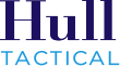 Hull Tactical Asset Allocation